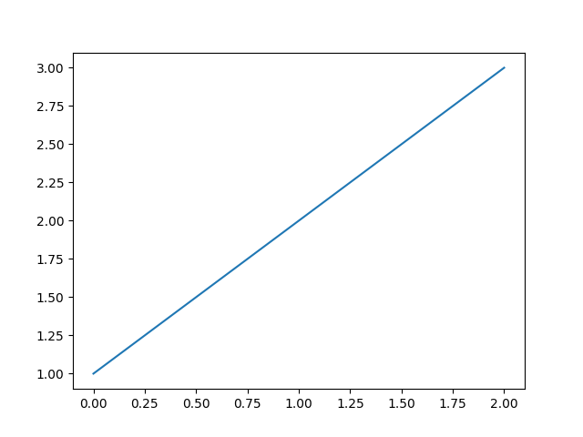 plot 03 capture repr