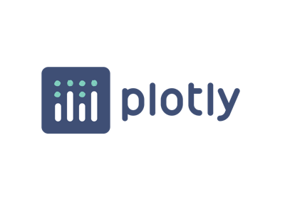 Example with the plotly graphing library